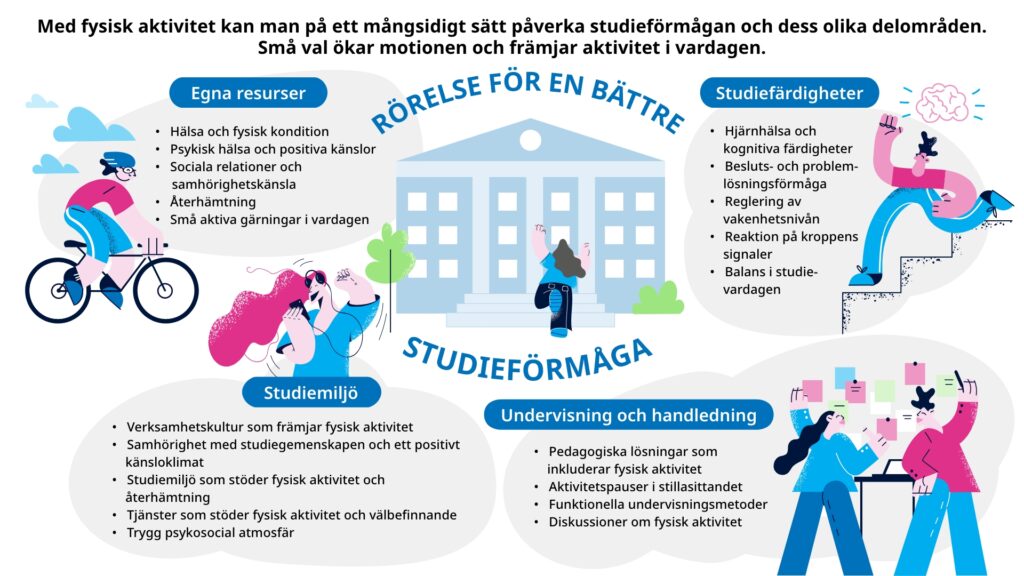 På grund av dess långa längd skrivs bildens alt-text öppen i dragspelsmenyn i slutet av denna sida.